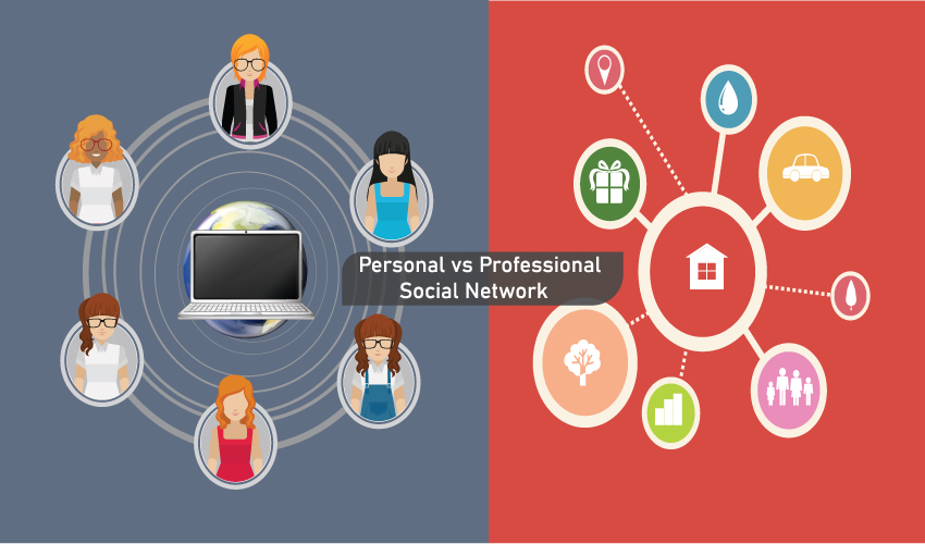 How to Use Social Media for Personal and Professional Networking