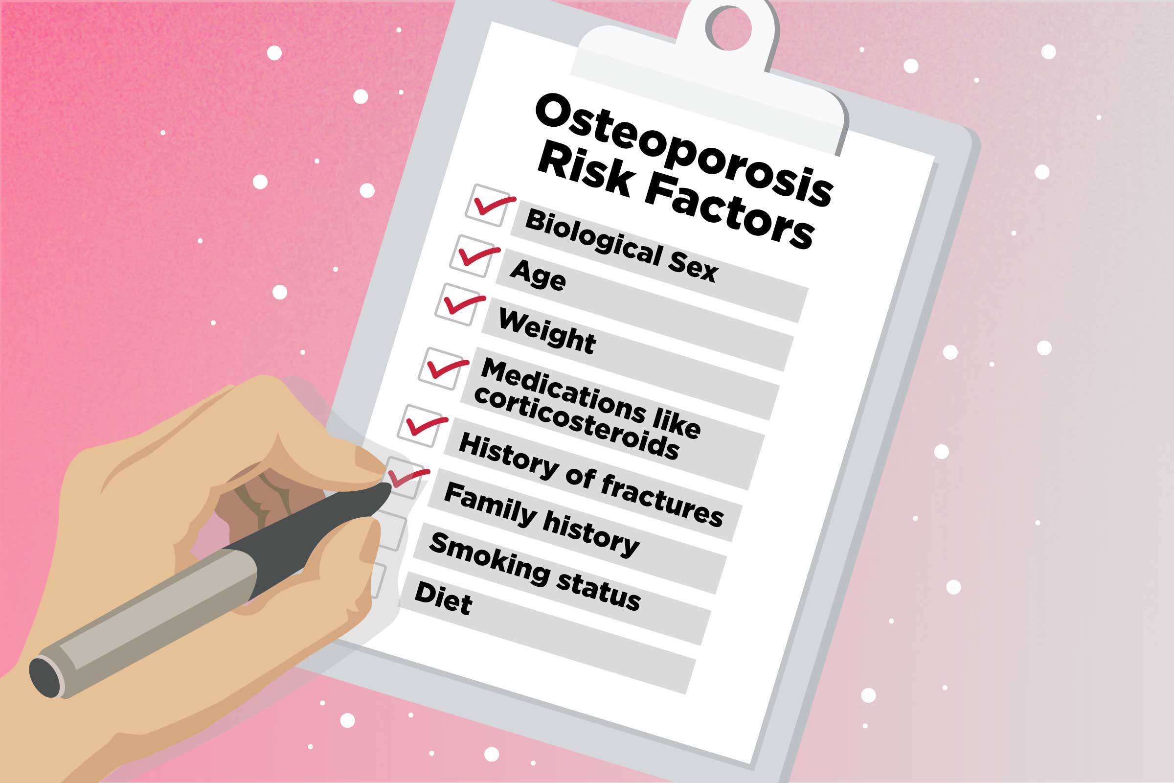 Common Causes and Risk Factors for Bone Fractures