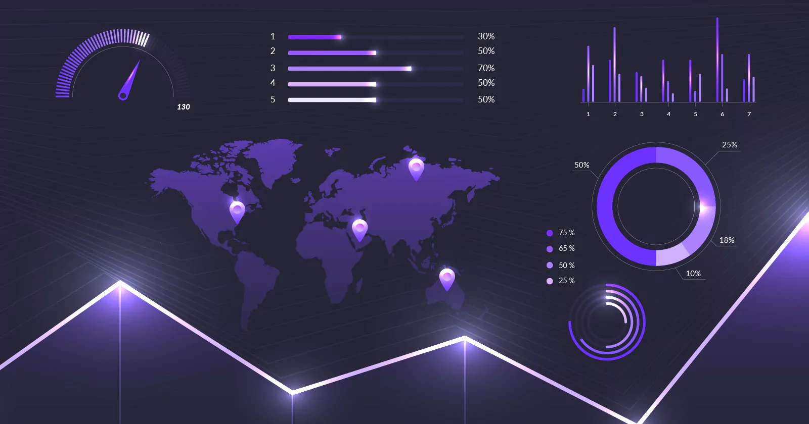 The First Steps in Local SEO