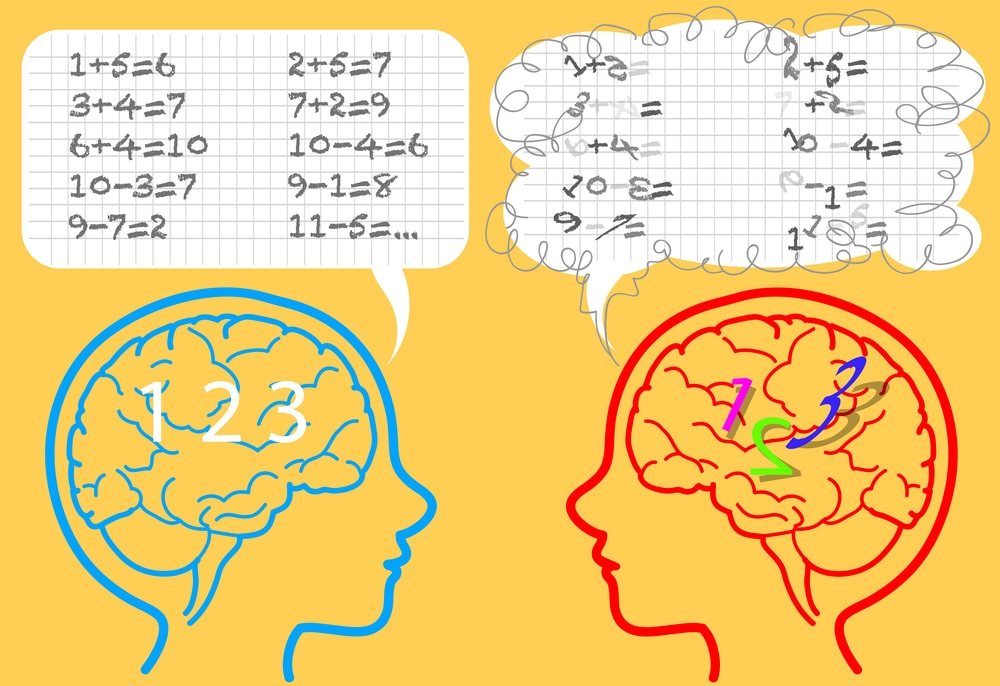 What Is Dyslexia and What Are Its Causes?