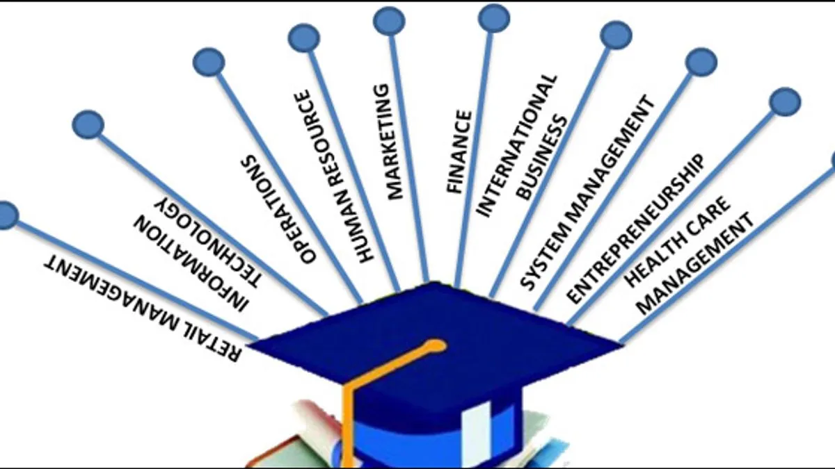 Top 5 High-Paying MBA Specializations in India