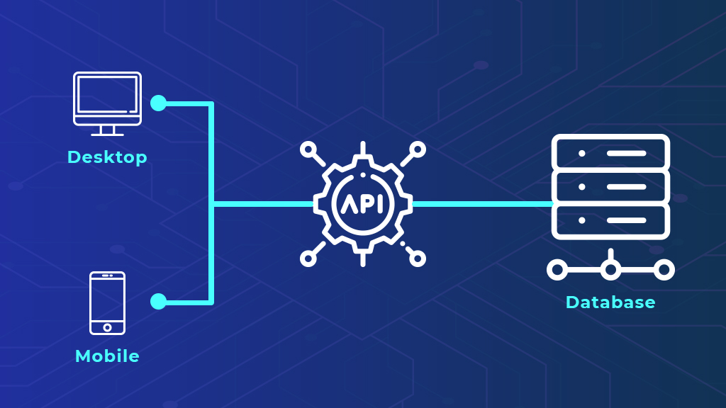 API Development for Mobile Applications